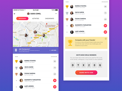 DRIVEMARK™ by KATSANA - Circle behaviour details driving gradient graph katsana map mobile app statistics timeline tracking