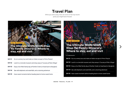 Travel Plan itinerary plan travel trip