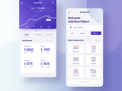 Visual interface application analytics app application development chart concept mobile app dashboard icons revenue security tags translation updates user experience designer user interface design