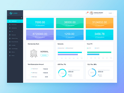 Dashborad analytics blue chart data