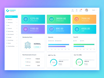 Dashborad White analytics blue chart data finance menbers