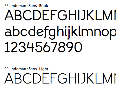 Pf Lindemann Sans Image001 font lindemann sans typeface
