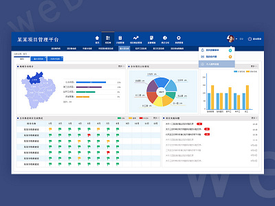 web design backstage blue chart city data design government icon ui ux web