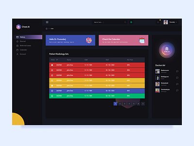 Chest AI Dashboard Design