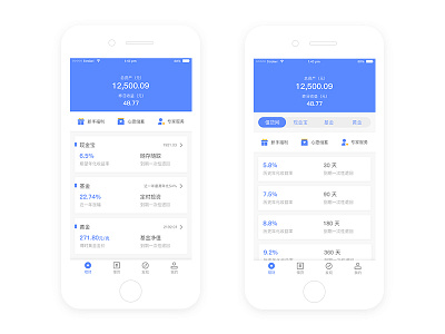 Dribbble app finance