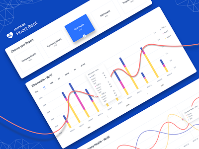 Heart Beat - Dashboard barchart blue cards chart dashboad design graphics product trend ui ux