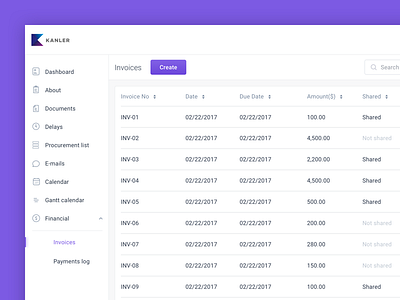 Kanler - Invoices by Thiago Carvalho on Dribbble