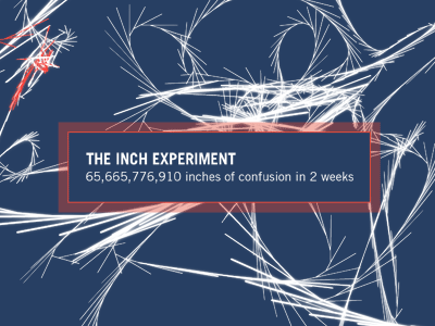 Inch Experiment old school web app