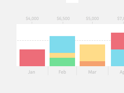 Income by Month app graph interface ui web