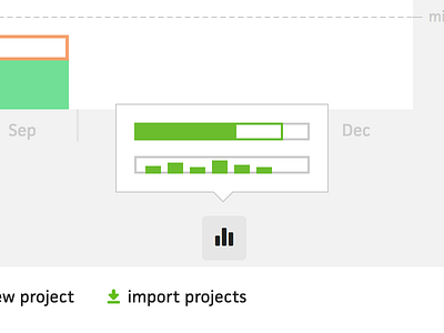 Income Graph Switcher graphs interface ui web