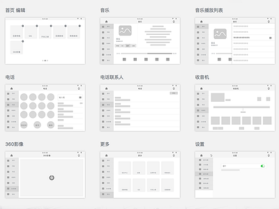 Vehicle navigation system interaction ux、ue