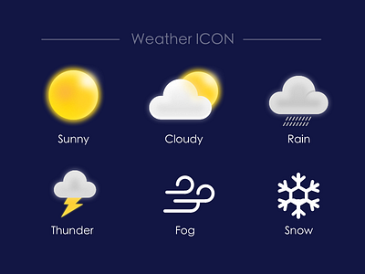 Weathericon designs, themes, templates and downloadable graphic ...