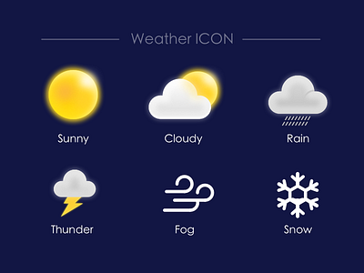 Weathericon icon