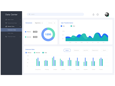 Data-center-Back-stage-management