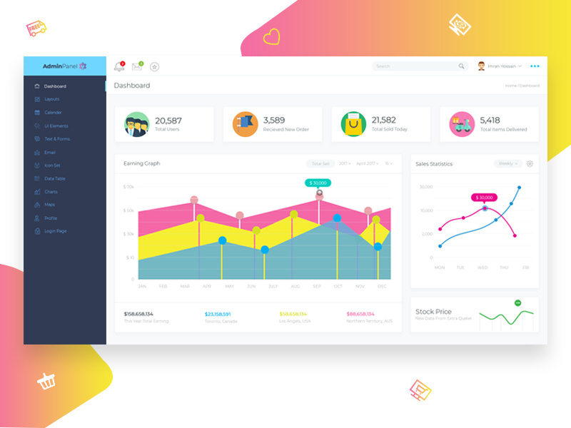 Dashboard UI Design adminpanel psd e-commerce admintemplate admin ux ui dashboard