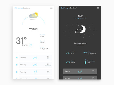 Weather App ui/ux Design