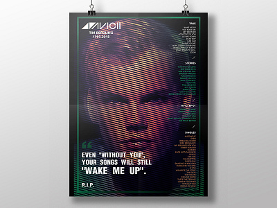 R.I.P. AVICII poster