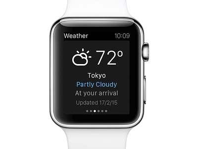 eDreams Apple Watch App - Weather airport apple departure flight flights holidays travel watch weather