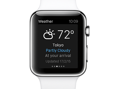 eDreams Apple Watch App - Weather