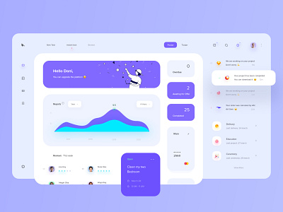 Marketplace Dashboard 🛍️ app chart clean dashboard design desktop figma graphic graphics illustration minimal platform product design startup ui user inteface ux web web design website