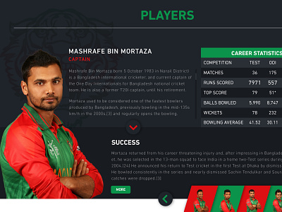 Bangladesh Cricket Board Player Page Design