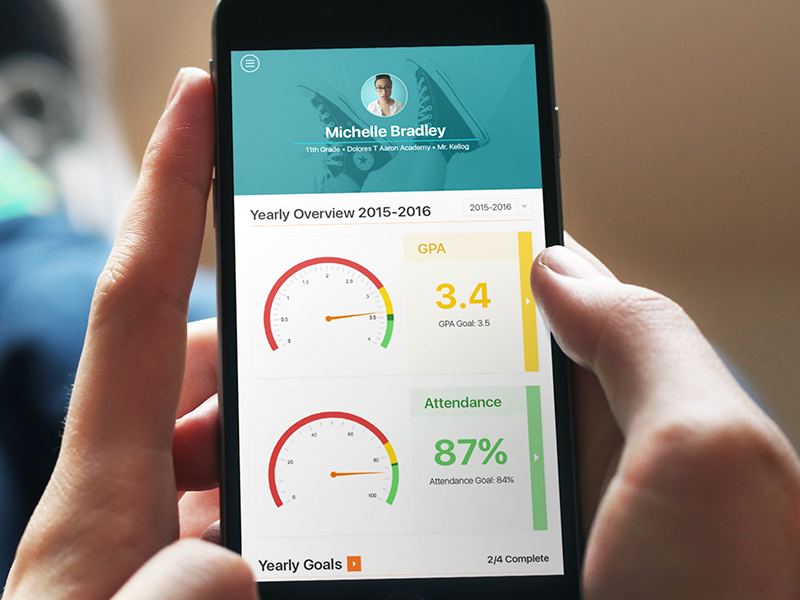 Learner Profile App Dashboard Interface gauge flat form list app mobile goals grades school tracking charts dashboard