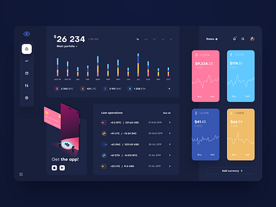 Cryptocurrency Exchange Dashboard with illustration - dark mode app bitcoin blockchain chart clean crypto cryptocurrency dark mode dashboard design finance interface minimal product product design simple ui ux wallet web