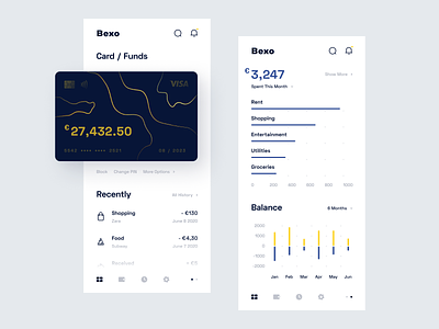 Bank Dashboard - Mobile App account app banking card chart clean credit card dashboard debit card finance funds minimal mobile product design simple statistics ui uiux ux wallet
