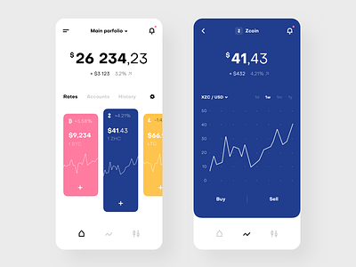 Freebie - Cryptocurrency Exchange App android app bitcoin blockchain chart crypto cryptocurrency dashboard finance free freebie freebies interface ios mobile product product design ui ux wallet