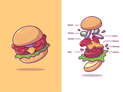 Burger Ingredients🍔🍔😝 beef bread burger cheese fast fastfood formula icon illustration ingredient kecthup lettuce logo menu onion pickle recipe secret tomato vector
