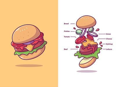 Burger Ingredients🍔🍔😝