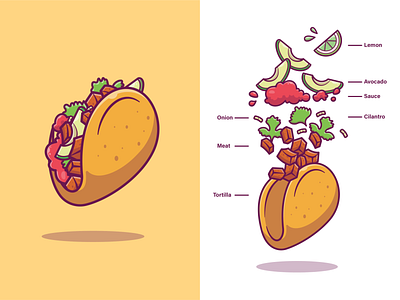 Taco Ingredients🌮🌮😝 avocado dinner fast food icon illustartion ingredients lemon logo lunch meal meat mexican nachos restaurant sauce spicy taco tacos tortilla