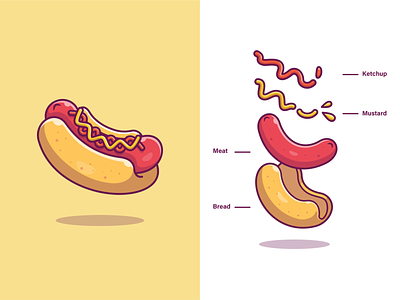 Simply steps to make Hotdog 🌭🌭🥳 barbecue bbq bread dog fast flying food grilled hot hot dog hotdog icon illustration ingredients ketchup logo meat mustard sauce sausage