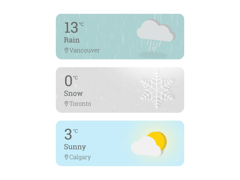 Meanwhile in Canada... after effect animation canada rain snow sunny weather widget