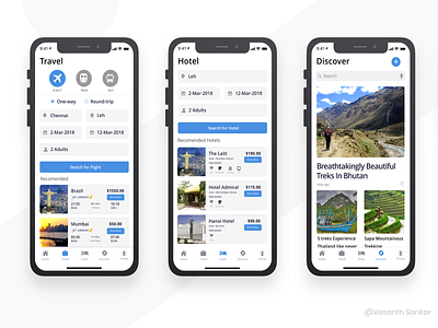 Wanderlust- Travel App