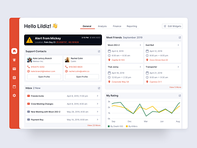 Killer's Dashboard alert app cards dashboad dashboard app dashboard ui design eleken home icon information architecture inter killer minimal orange pattern ui ux ux design web