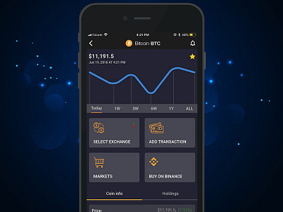 BTC Trasnaction app app bitcoin btc crypto wallet ethereum mobile news ui