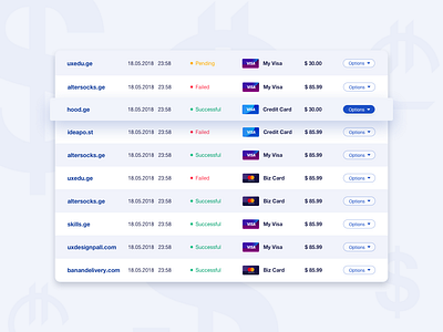 Payment Transactions action button card finance list list view payment status transaction