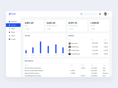 Equity - A Online Accounting Software Design | Account Screen admin admin dashboard admin panel admin template clean dashboard dashboard design dashboard ui database minimal ui uidesign uikit ux webapp webapp design webapps