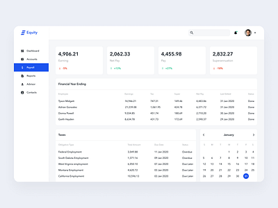 Equity - A Online Accounting Software Design | Payroll Screen account app chart clean dashboad dashboard app dashboard ui data design minimal statistics stats temple ui ui design uidesign uiux ux web design