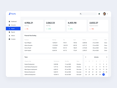 Equity - A Online Accounting Software Design | Payroll Screen
