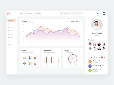 Student Management System for Educational Organizations app apps apps design clean dashboad dashboard design dashboard ui design education education app management app management system managment minimal organization product design student ui ux website