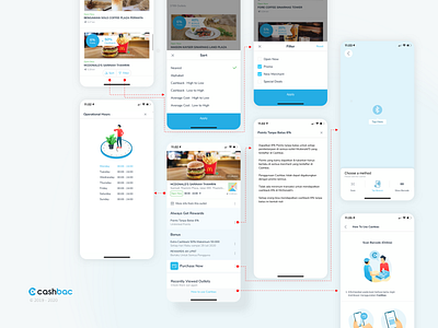 Cashbac User Flow for Outlet Detail blue design icon illustration mobileapp ui ux