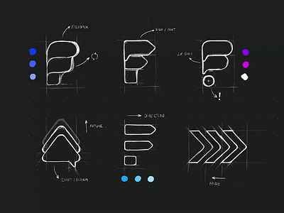 Feedture Logo Design Process - Animation branding icon app logo logo app logo design logo design concept logo design process logo sketch skech vector