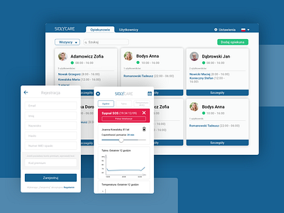 Sidly Care UX/UI app design medical ui ux web