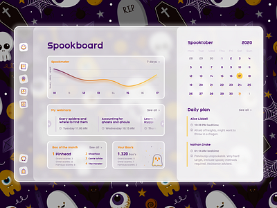 Spooky dashboard
