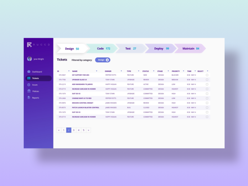 DevSecOps App - Ticketing by Dimitar Vuksanov on Dribbble