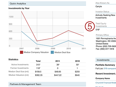 Pitchbook Redesign Concept