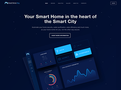 Main page concept/ Smart home security