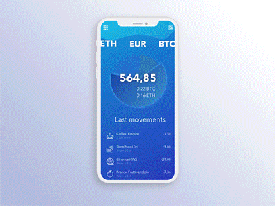 Cryptwallet animation app appdesign bitcoin ethereum graphicdesign sketch ui uiux ux wallet webdesign